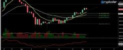 btc-euro-03-09.webp