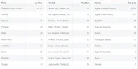 pagina usa1.webp