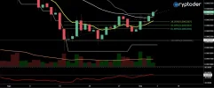 stratis-btc-04-09.webp
