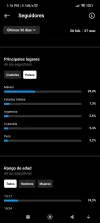 Screenshot_2023-03-28-13-16-01-745_com.instander.android.webp