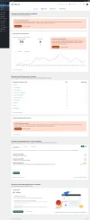 Screenshot 2023-04-04 at 08-48-19 Site Kit by Google Escritorio Fotolog — WordPress.webp
