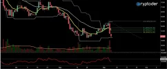 litecoin-euro-06-09.webp