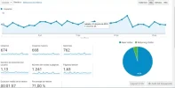 TLP Julio Analytics.webp