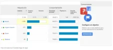 TLP Analytics Fuente de Trafico.webp