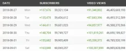 t series numerso.webp t series numerso.webp