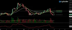 btc-eur-10-09.webp