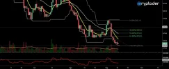 bitcoin-cash-euro-11-09.webp