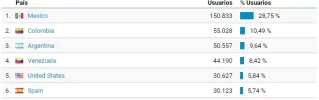 paises.webp paises.webp