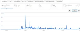 ganancias1.webp ganancias1.webp
