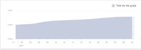 likes.webp likes.webp