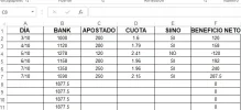 estadisticasapuesta.webp