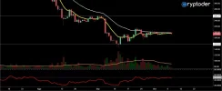 ETH-EUR-10-10-2018.webp