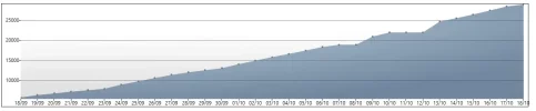 Ultimo mes.webp Ultimo mes.webp