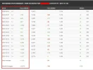 Ultimas 3 semanas y Unfollow.webp Ultimas 3 semanas y Unfollow.webp