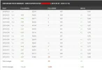 Cuenta 2 sin UnFollow.webp Cuenta 2 sin UnFollow.webp