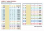 LISTA DE SITIOS.webp