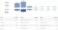 cosas de novios.webp