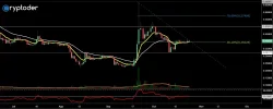 xrp-eur-24-10.webp