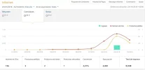 ganancias amazon todo el año.webp