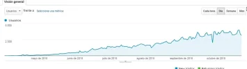 seoEA.webp