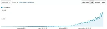 resultado1.webp