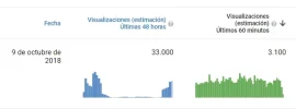 viral.webp