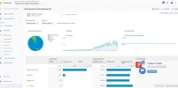DATOS ANALITYC 6 ULTIMOS MESES.webp