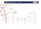 5-Conoce sus enlaces.webp