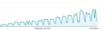 sitiovisitas.webp