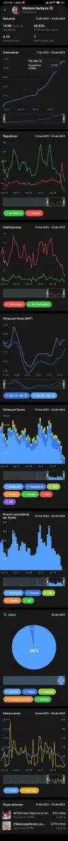 Screenshot_2023-04-23-15-01-54-889_org.telegram.messenger.webp