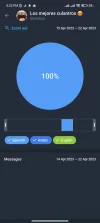 Screenshot_2023-04-23-17-22-06-684_org.telegram.messenger.webp