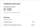 Screenshot 2023-04-29 at 00-34-42 Panel de control del canal - YouTube Studio.webp