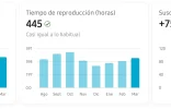 Screenshot_20230430-234046_YT Studio.webp