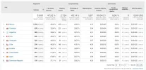 TRAFICO DE PAISES.webp TRAFICO DE PAISES.webp