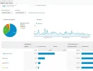 semirecogidos-adquisicion.webp