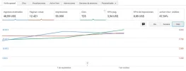 adsense3meses.webp