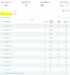 2018_11_23_12_35_43_Moz_Pro.webp