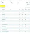 2018_11_23_12_42_44_Moz_Pro.webp