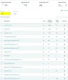 2018_11_23_16_57_46_Moz_Pro.webp