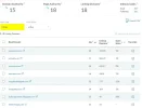 2018_11_23_17_05_17_Moz_Pro.webp