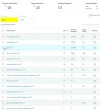 2018_11_24_09_00_36_Moz_Pro.webp