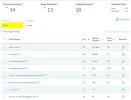 2018_11_25_01_10_14_Moz_Pro.webp