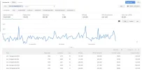 ADSENSE ULTIMOS 4 MESES.webp