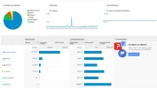 adquisicionyvisitasorganicas.webp adquisicionyvisitasorganicas.webp