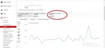 YT premium.webp