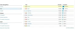 paises visitas.webp paises visitas.webp