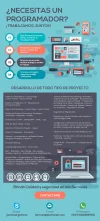 flyer-planes-01-forobeta 2.webp