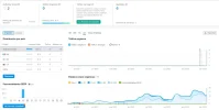 hermestrismegisto-semrush.webp