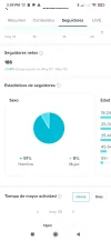 Screenshot_2023-05-21-14-59-36-099_com.zhiliaoapp.musically.webp