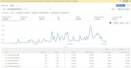 ADSENSE 5 ULTIMOS MESES.webp